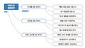 2021년 11월 13일 (토) 14:27 판의 섬네일