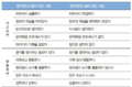 2021년 12월 5일 (일) 20:17 판의 섬네일