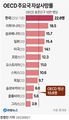 2024년 9월 25일 (수) 11:40 판의 섬네일